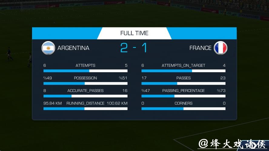 选择合适软件参与世界杯下注