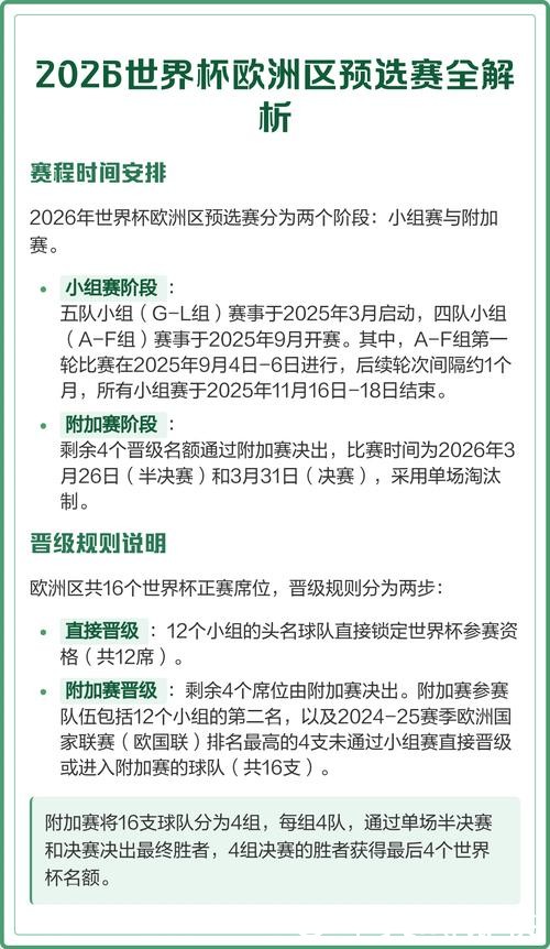 2026世界杯预赛直播解析 2026世界杯预赛直播解析