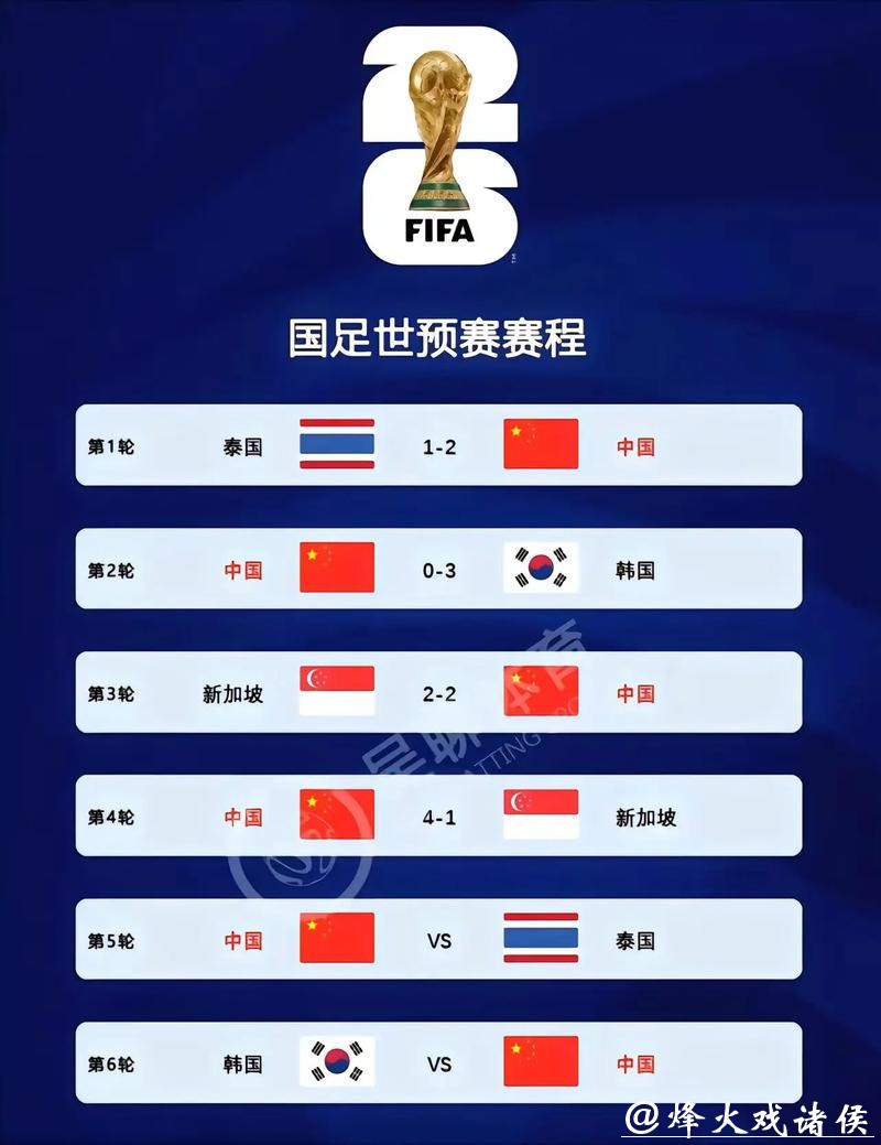 2026世界杯预选赛高清直播在线观看 2026世界杯预选赛高清直播在线观看