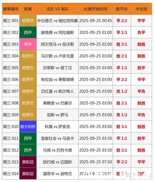 全面解析世界杯预测网站