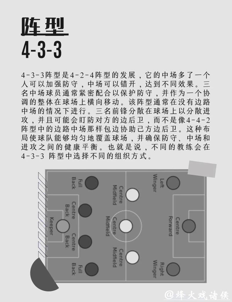 世界杯预测：分析强弱点揭示战术布局