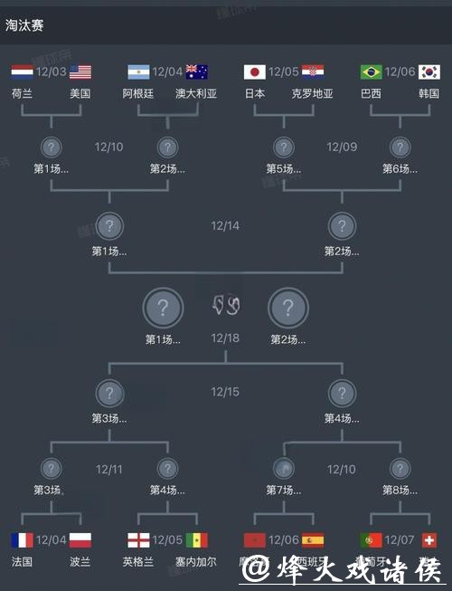 世界杯外围赛中东地区球队发展现状探讨
