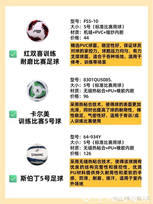 世界杯买球网站推荐与比较