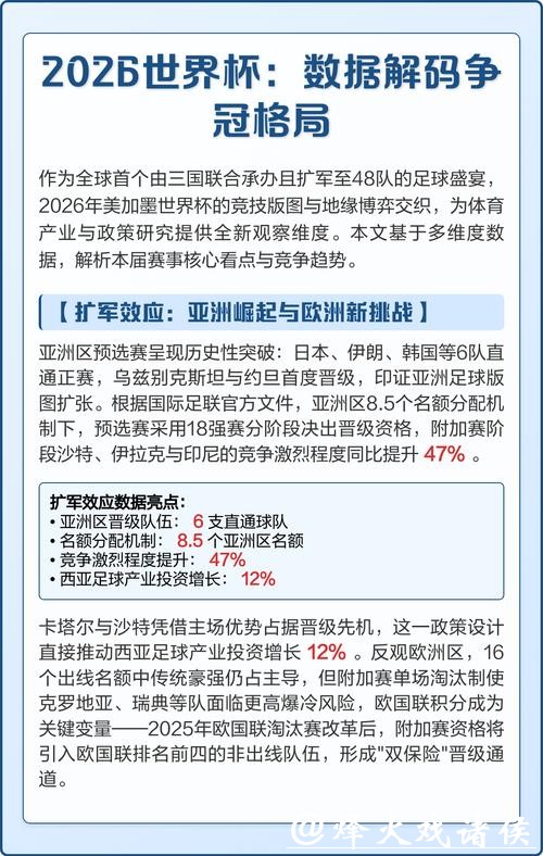 深入解读世界杯下注平台数据分析内幕
