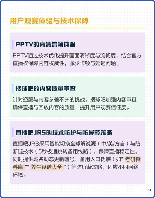 热门APP获取世界杯直播权解析