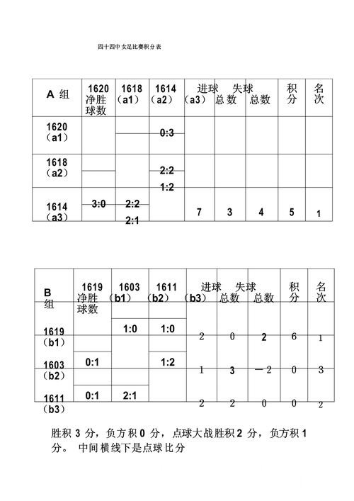 世界杯竞猜APP常见误区，入口更新和比分玩法别弄错