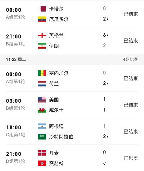 世界杯比分平台整理，APP入口和赛中变化说明